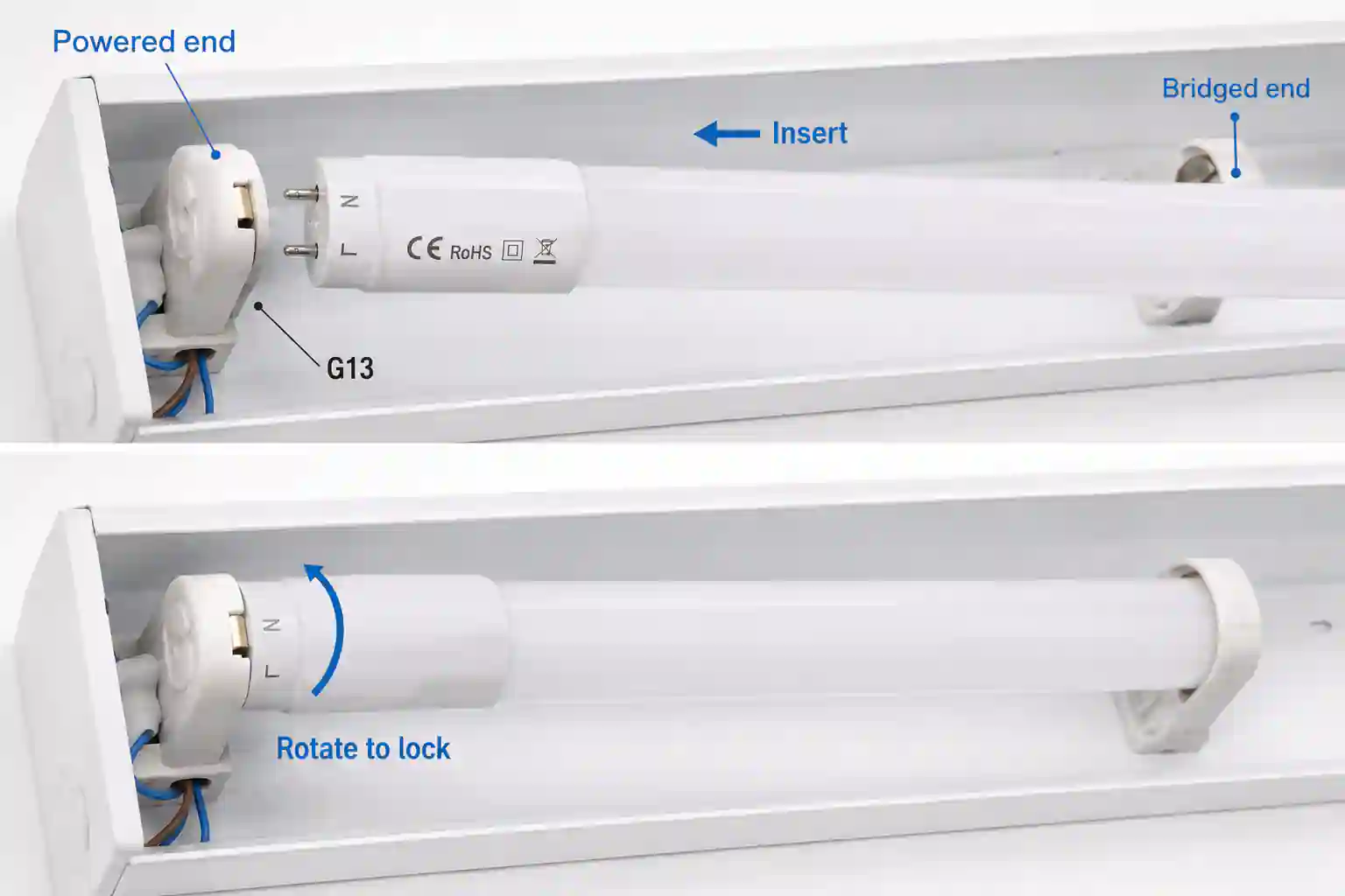 Nasazení LED trubice do zářivkového tělesa otočením patice G13